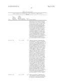 HUMAN FGF RECEPTOR AND BETA-KLOTHO BINDING PROTEINS diagram and image