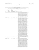 HUMAN FGF RECEPTOR AND BETA-KLOTHO BINDING PROTEINS diagram and image