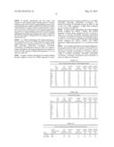 HUMAN FGF RECEPTOR AND BETA-KLOTHO BINDING PROTEINS diagram and image