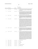 CROSS-SPECIES-SPECIFIC PSMAxCD3 BISPECIFIC SINGLE CHAIN ANTIBODY diagram and image