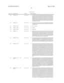 CROSS-SPECIES-SPECIFIC PSMAxCD3 BISPECIFIC SINGLE CHAIN ANTIBODY diagram and image