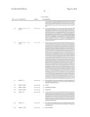 CROSS-SPECIES-SPECIFIC PSMAxCD3 BISPECIFIC SINGLE CHAIN ANTIBODY diagram and image