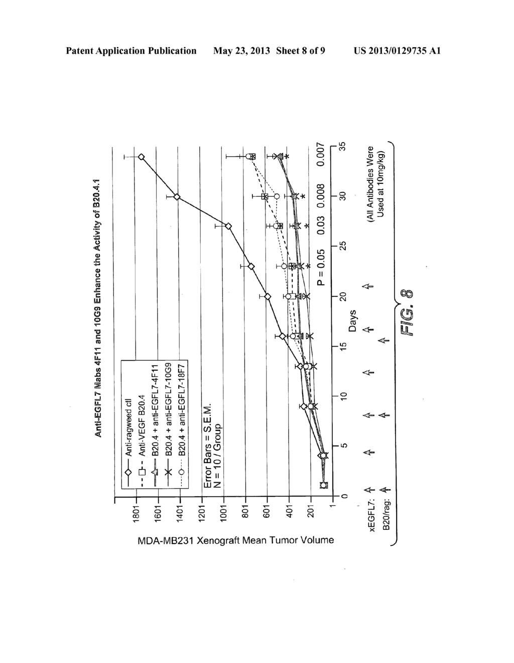 ANTIBODIES TO EGFL7 AND METHODS FOR THEIR USE - diagram, schematic, and image 09