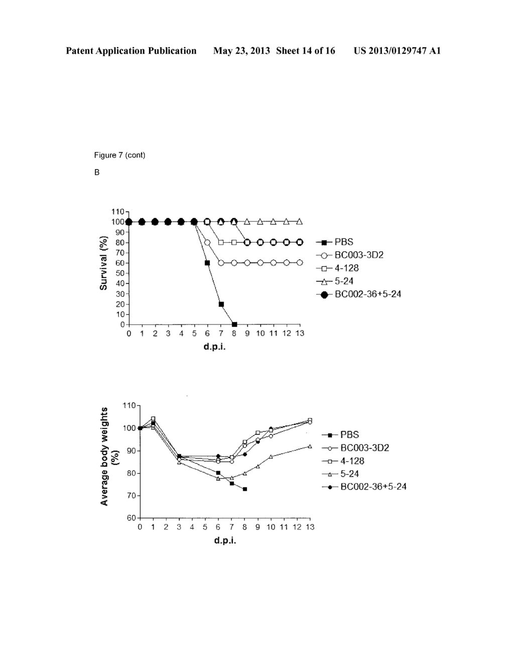 CROSS-PROTECTIVE PATHOGEN PROTECTION, METHODS AND COMPOSITIONS THEREOF - diagram, schematic, and image 15