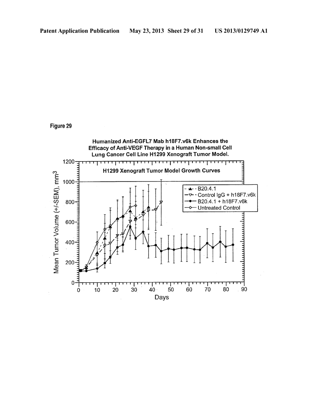 HUMANIZED ANTI-EGFL7 ANTIBODIES AND METHODS USING SAME - diagram, schematic, and image 30