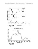 METHODS AND SYSTEMS FOR TREATING CELL PROLIFERATION DISORDERS WITH     PSORALEN DERIVATIVES diagram and image