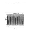 METHODS AND SYSTEMS FOR TREATING CELL PROLIFERATION DISORDERS WITH     PSORALEN DERIVATIVES diagram and image