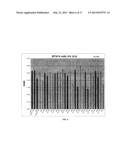 METHODS AND SYSTEMS FOR TREATING CELL PROLIFERATION DISORDERS WITH     PSORALEN DERIVATIVES diagram and image