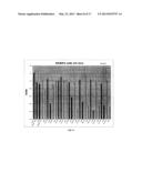 METHODS AND SYSTEMS FOR TREATING CELL PROLIFERATION DISORDERS WITH     PSORALEN DERIVATIVES diagram and image