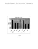 METHODS AND SYSTEMS FOR TREATING CELL PROLIFERATION DISORDERS WITH     PSORALEN DERIVATIVES diagram and image