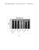 METHODS AND SYSTEMS FOR TREATING CELL PROLIFERATION DISORDERS WITH     PSORALEN DERIVATIVES diagram and image