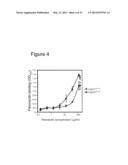 INTERACTION OF MORAXELLA CATARRHALIS WITH EPITHELIAL CELLS, EXTRACELLULAR     MATRIX PROTEINS AND THE COMPLEMENT SYSTEM diagram and image