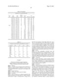 COMPOSITIONS AND METHODS TO DETECT VARIOUS INFECTIOUS ORGANISMS diagram and image