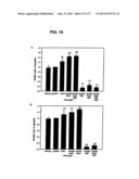 Broad Spectrum Vaccine Against Typhoidal and Non-typhoidal Salmonella     Disease diagram and image