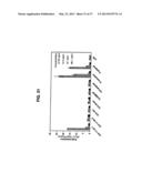 Broad Spectrum Vaccine Against Typhoidal and Non-typhoidal Salmonella     Disease diagram and image