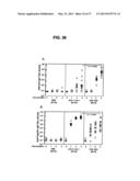 Broad Spectrum Vaccine Against Typhoidal and Non-typhoidal Salmonella     Disease diagram and image