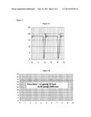 HYDROPHILIC FILTRATION DURING MANUFACTURE OF VACCINE ADJUVANTS diagram and image