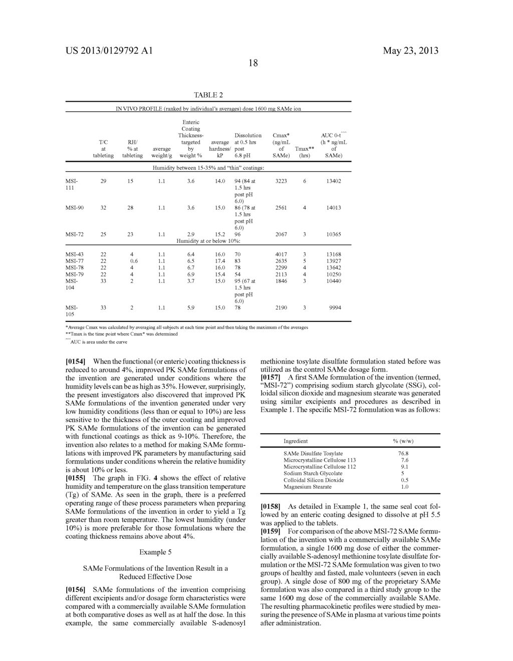 Pharmacokinetics of S-Adenosylmethionine Formulations - diagram, schematic, and image 29