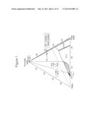 AQUEOUS DISPERSION COMPRISING GALACTOLIPIDS AND METHOD FOR PRODUCTION     THEREOF diagram and image