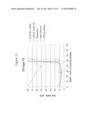 AQUEOUS DISPERSION COMPRISING GALACTOLIPIDS AND METHOD FOR PRODUCTION     THEREOF diagram and image