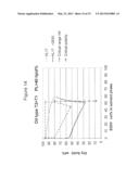 AQUEOUS DISPERSION COMPRISING GALACTOLIPIDS AND METHOD FOR PRODUCTION     THEREOF diagram and image