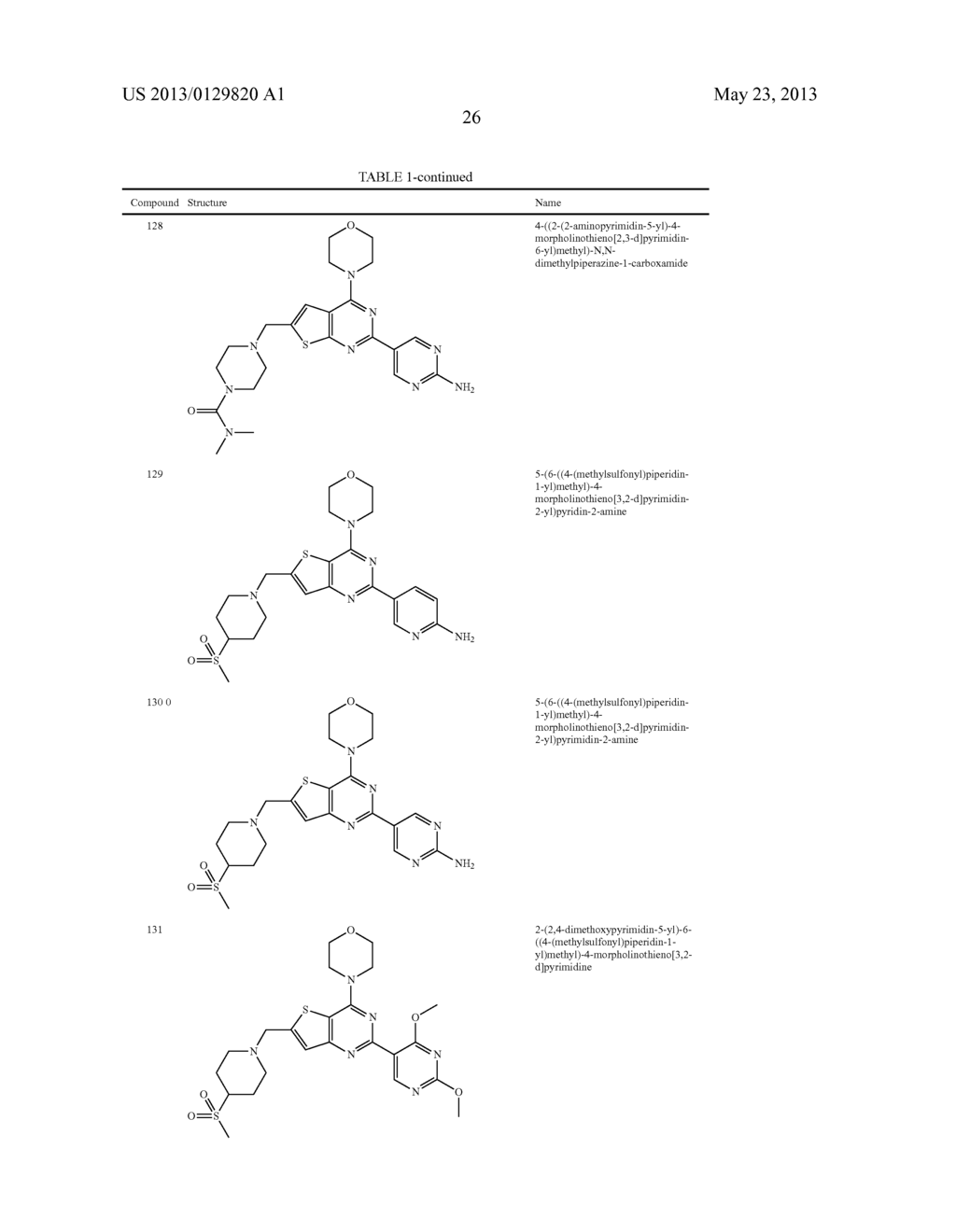 PHOSPHOINOSITIDE 3-KINASE INHIBITOR COMPOUNDS AND METHODS OF USE - diagram, schematic, and image 27