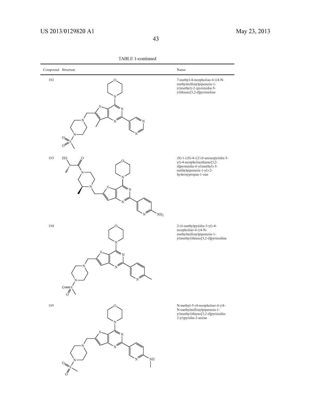 PHOSPHOINOSITIDE 3-KINASE INHIBITOR COMPOUNDS AND METHODS OF USE - diagram, schematic, and image 44