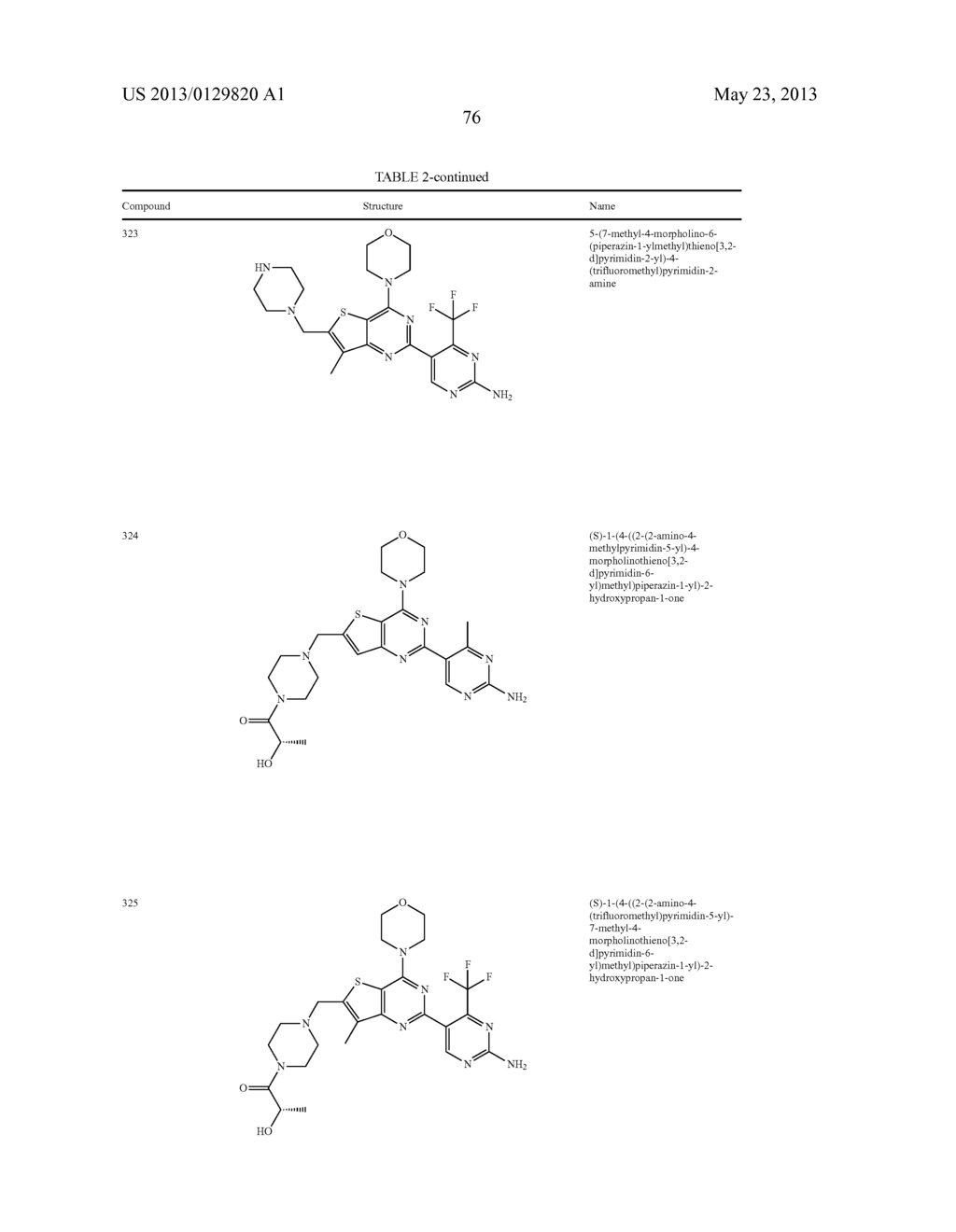 PHOSPHOINOSITIDE 3-KINASE INHIBITOR COMPOUNDS AND METHODS OF USE - diagram, schematic, and image 77