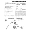 Encapsulation and Controlled Release of Small Molecules for Intracellular     Delivery Using Thermally Responsive Nanocapsules diagram and image