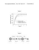 Encapsulation and Controlled Release of Small Molecules for Intracellular     Delivery Using Thermally Responsive Nanocapsules diagram and image