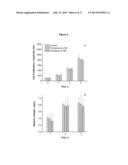 Encapsulation and Controlled Release of Small Molecules for Intracellular     Delivery Using Thermally Responsive Nanocapsules diagram and image