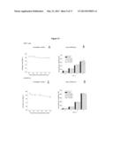 Encapsulation and Controlled Release of Small Molecules for Intracellular     Delivery Using Thermally Responsive Nanocapsules diagram and image