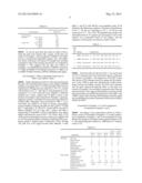 METHOD OF EXTERNAL SKIN APPLICATION OF COMPOSITION CONTAINING RED PINE     ROOT EXTRACT diagram and image