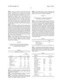 AGGLOMERATED PROTEIN COMPOSITION diagram and image