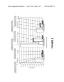 REMOVAL OF PESTICIDE RESIDUES IN FOOD BY IONIZING RADIATION diagram and image