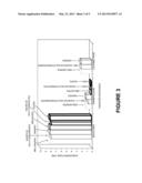 REMOVAL OF PESTICIDE RESIDUES IN FOOD BY IONIZING RADIATION diagram and image