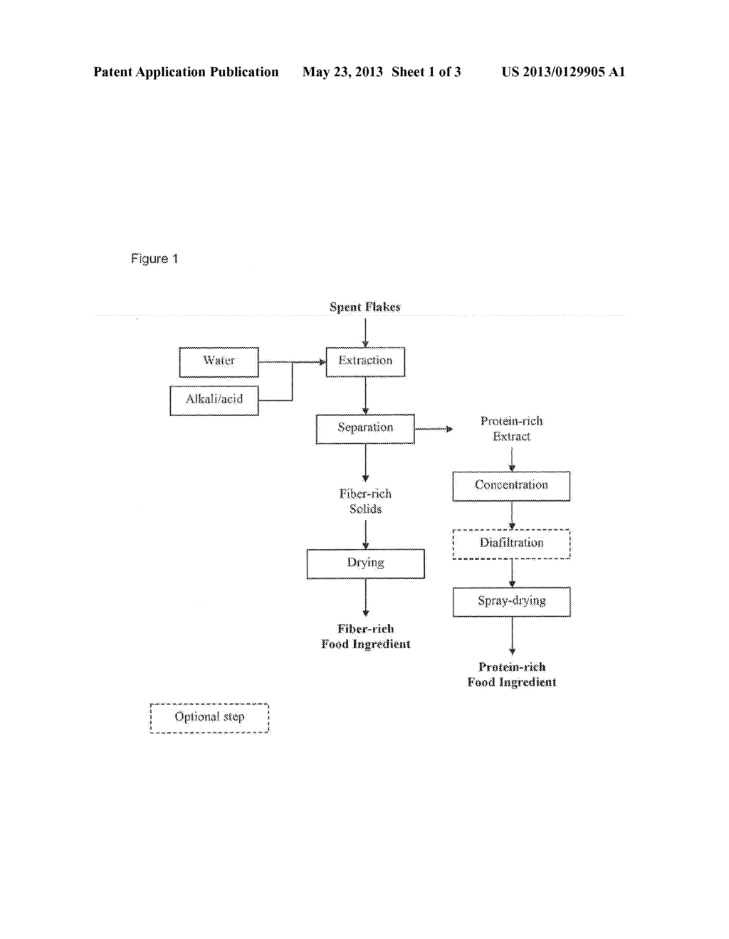 NOVEL SOY-BASED INGREDIENTS AND USES THEREOF - diagram, schematic, and image 02