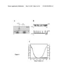 BILAYERS diagram and image