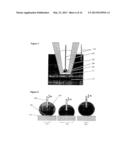 BILAYERS diagram and image