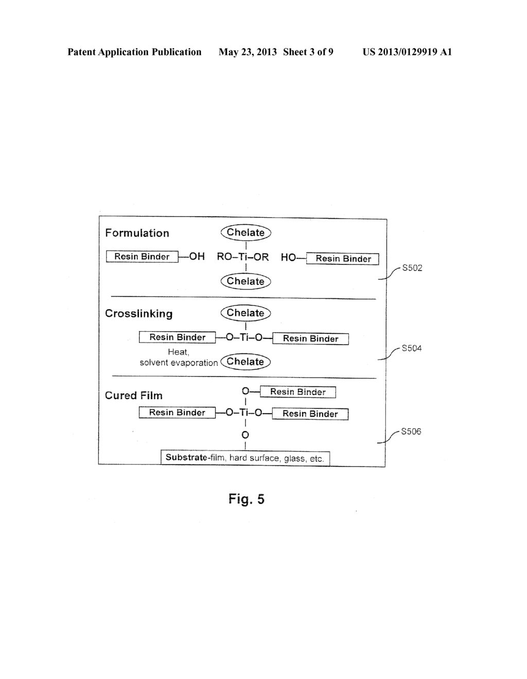 LIGHT SOURCE WITH HYBRID COATING, DEVICE INCLUDING LIGHT SOURCE WITH     HYBRID COATING, AND/OR METHODS OF MAKING THE SAME - diagram, schematic, and image 04