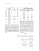 COMPOSITION AND METHOD TO CONTROL ACID ROCK DRAINAGE diagram and image