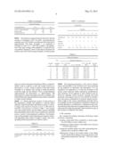 Developer Rolls having a Tuned Resistivity Method for Making diagram and image