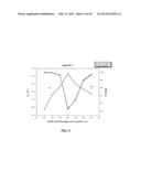 METHOD OF FABRICATION FOR AN ASYMMETRIC BRAGG COUPLER-BASED POLYMERIC     WAVELENGTH FILTER WITH SINGLE-GRATING WAVEGUIDE diagram and image