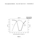 METHOD OF FABRICATION FOR AN ASYMMETRIC BRAGG COUPLER-BASED POLYMERIC     WAVELENGTH FILTER WITH SINGLE-GRATING WAVEGUIDE diagram and image