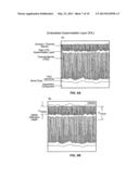 METHOD FOR THE CO-EVAPORATION AND DEPOSITION OF MATERIALS WITH DIFFERING     VAPOR PRESSURES diagram and image