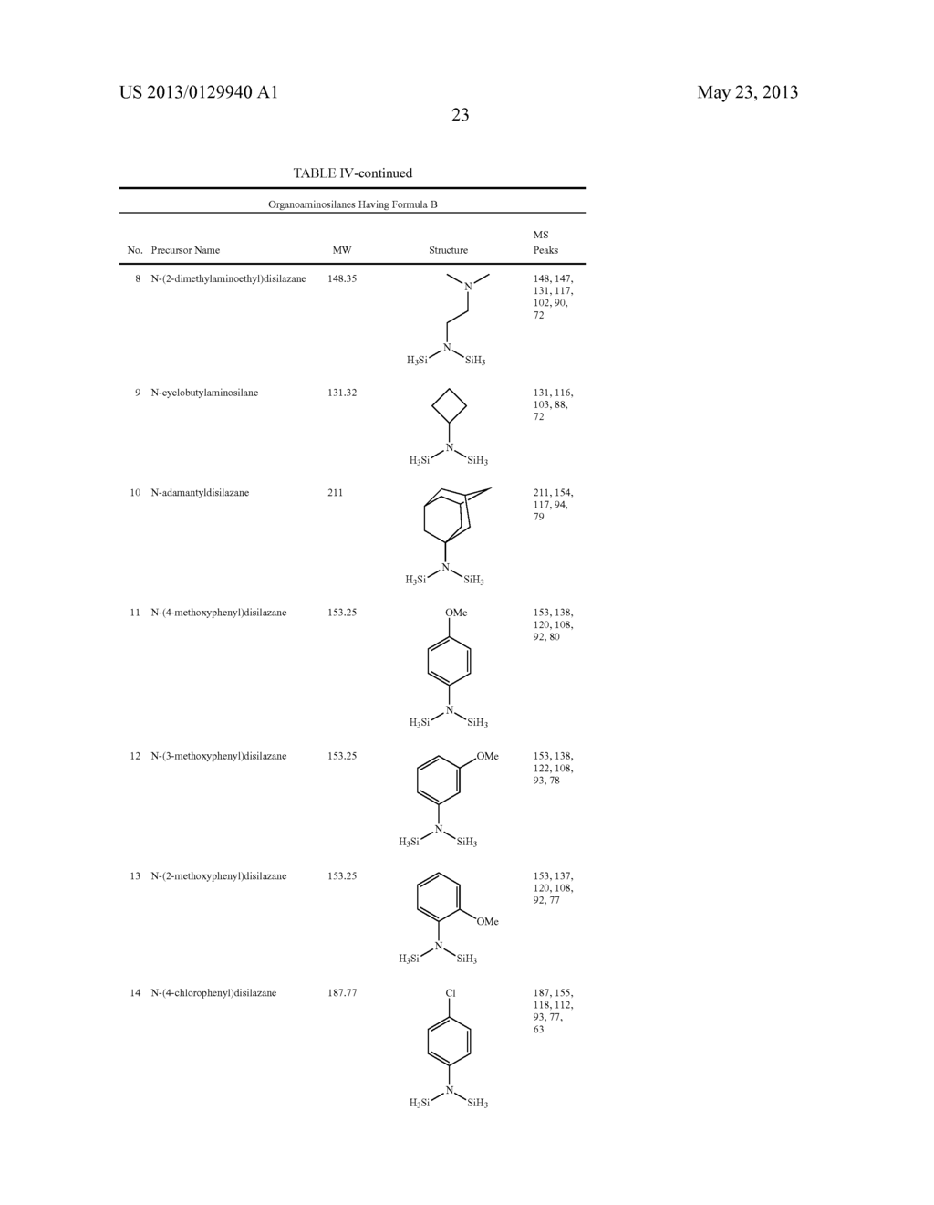 ORGANOAMINOSILANE PRECURSORS AND METHODS FOR MAKING AND USING SAME - diagram, schematic, and image 31