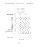 Impregnated Cloth diagram and image