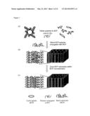 Porous Thin Films diagram and image