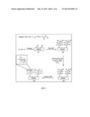 SUPERHYDROPHOBIC POLY(DIMETHYLSILOXANE) AND METHODS FOR MAKING THE SAME diagram and image