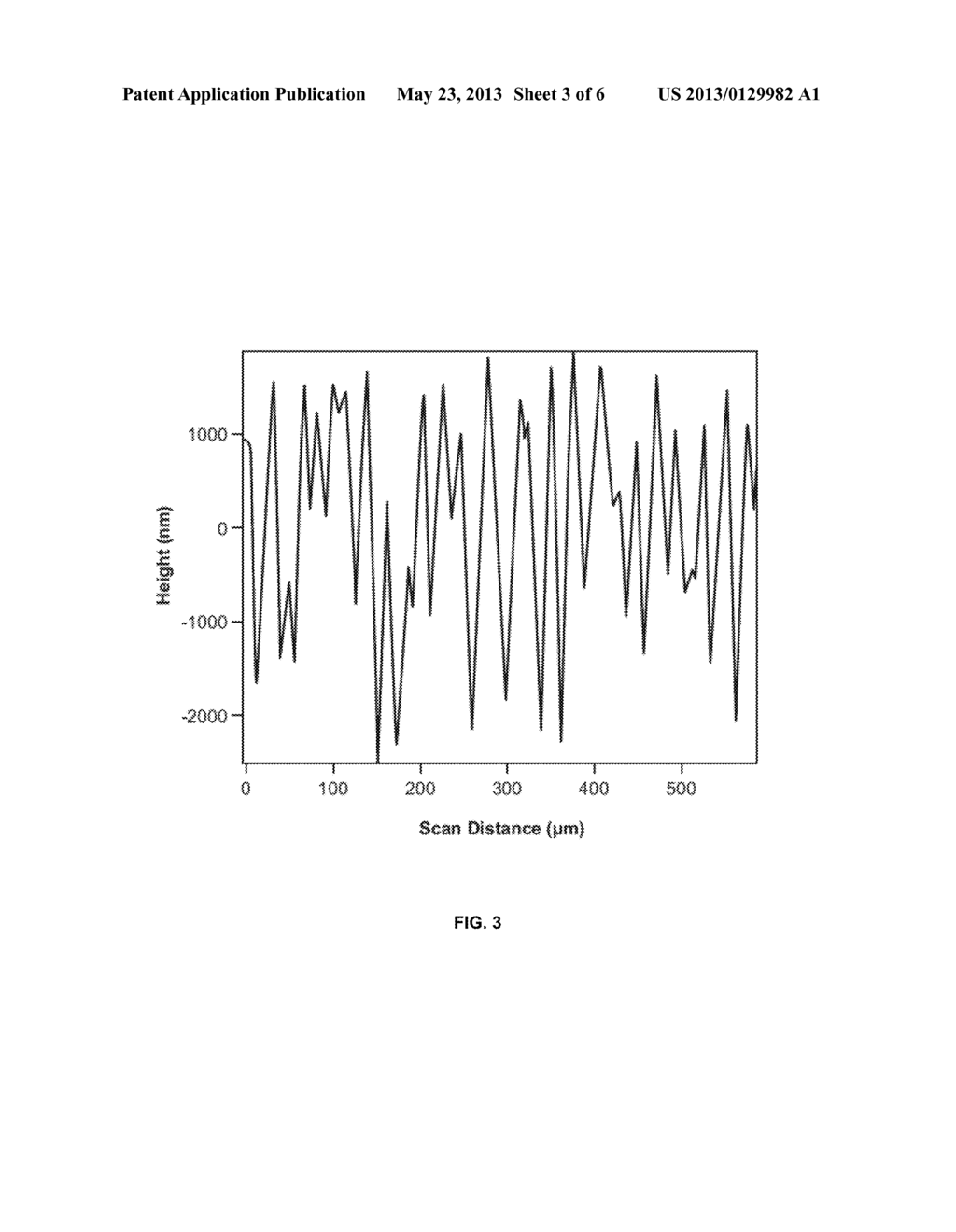 SUPERHYDROPHOBIC POLY(DIMETHYLSILOXANE) AND METHODS FOR MAKING THE SAME - diagram, schematic, and image 04